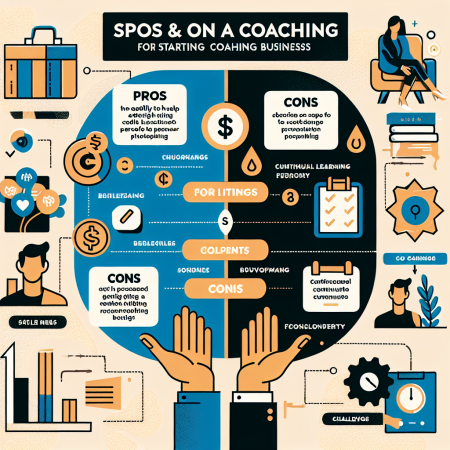 The Pros and Cons of Starting a Coaching Business