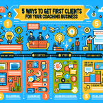 5 Ways to Get Your First Clients for Your Coaching Business